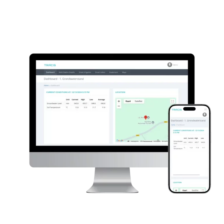 Fieldguard, tracis, software landbouw, agromanager
