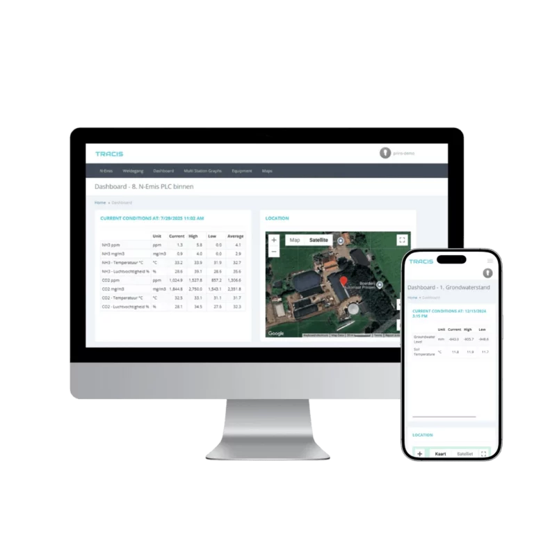 Fieldguard, tracis, software landbouw, agromanager
